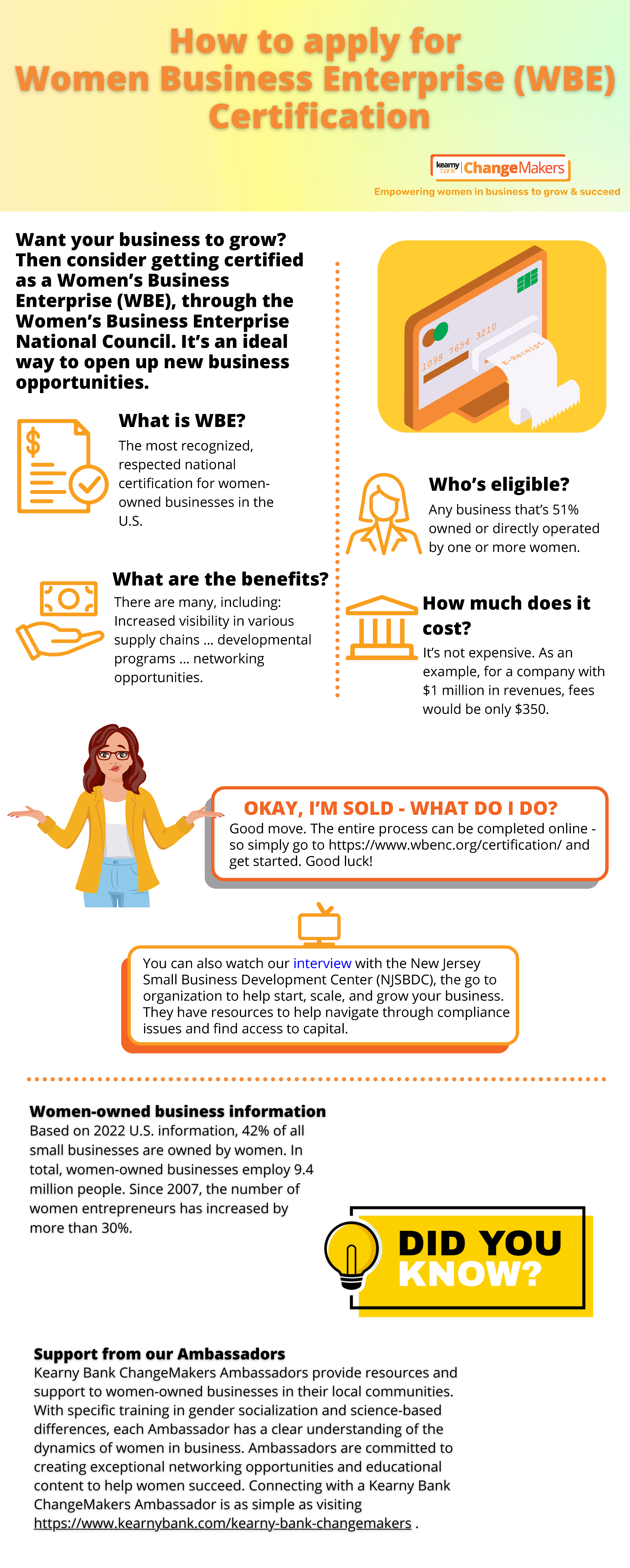 kearny-bank-changemakers-infographic